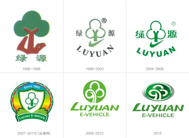 绿源电动车使用过的商标设计对比